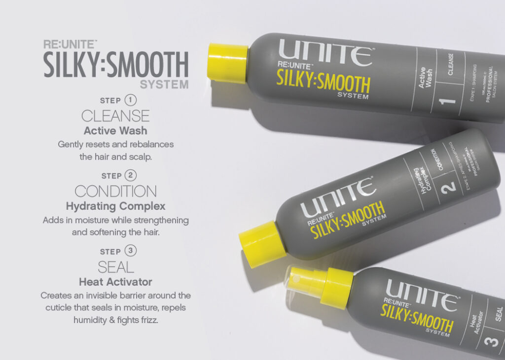 Unite – Silky Smooth Products – Print 7×5