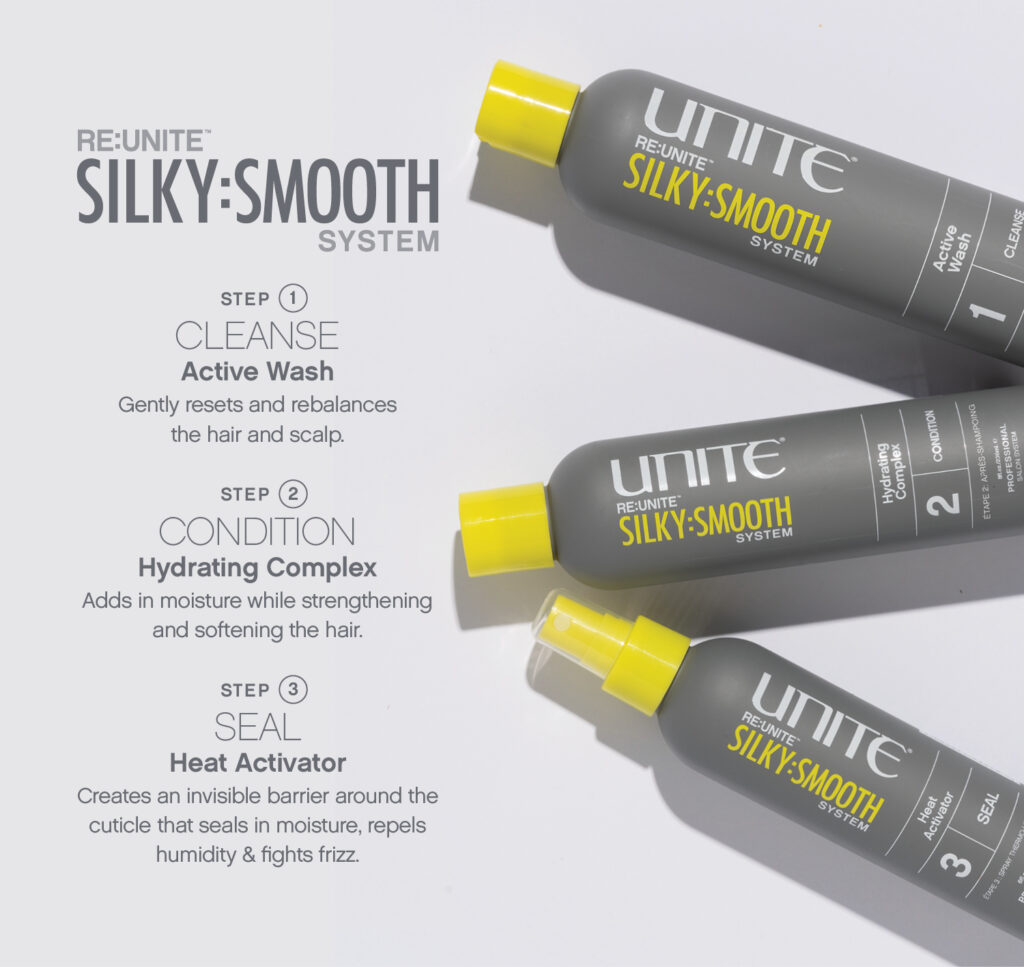 Unite – Silky Smooth Products – Stager A