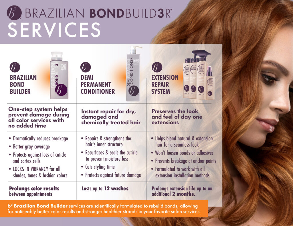B3 Brazilian Bond Builder – Services