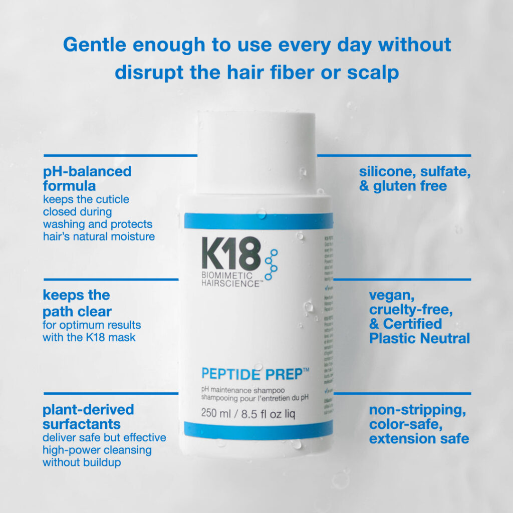 K18 – pH Shampoo info – Social Post