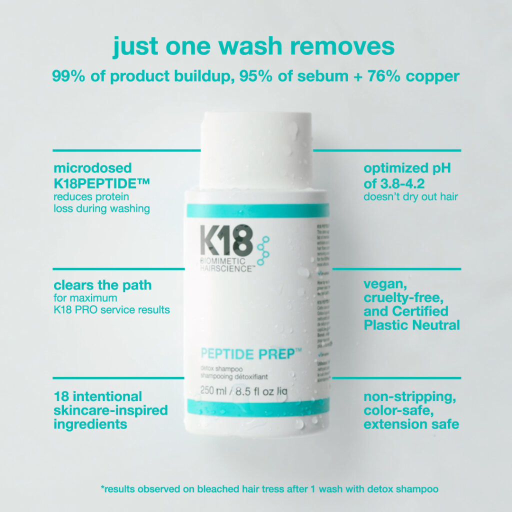 K18 – Detox Shampoo Info – Social Post