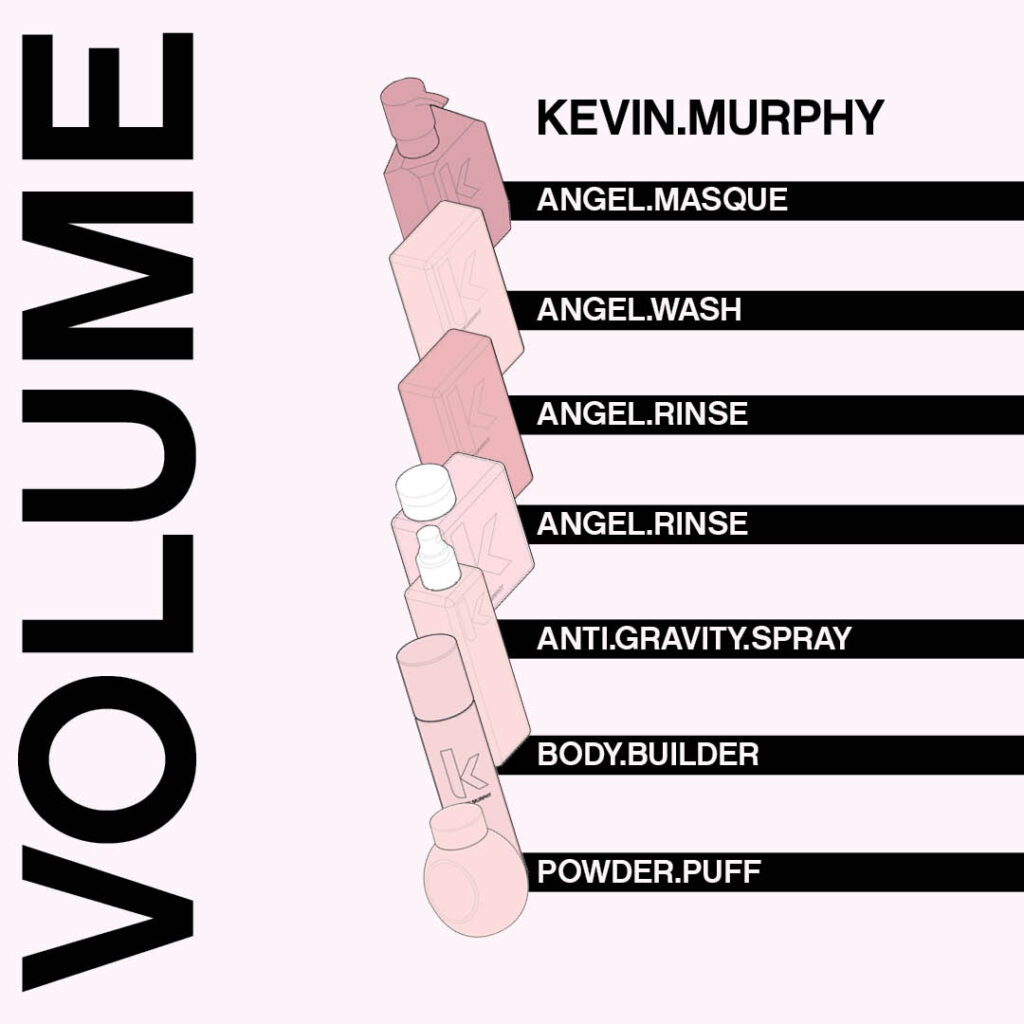 KEVIN.MURPHY – Volume Line – Social Post