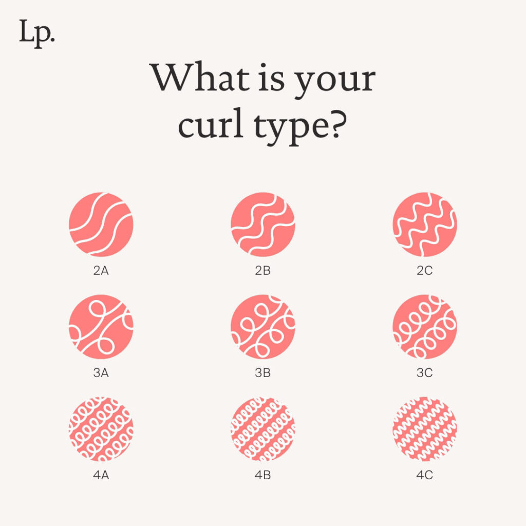 Living Proof – What is your curl type – Social