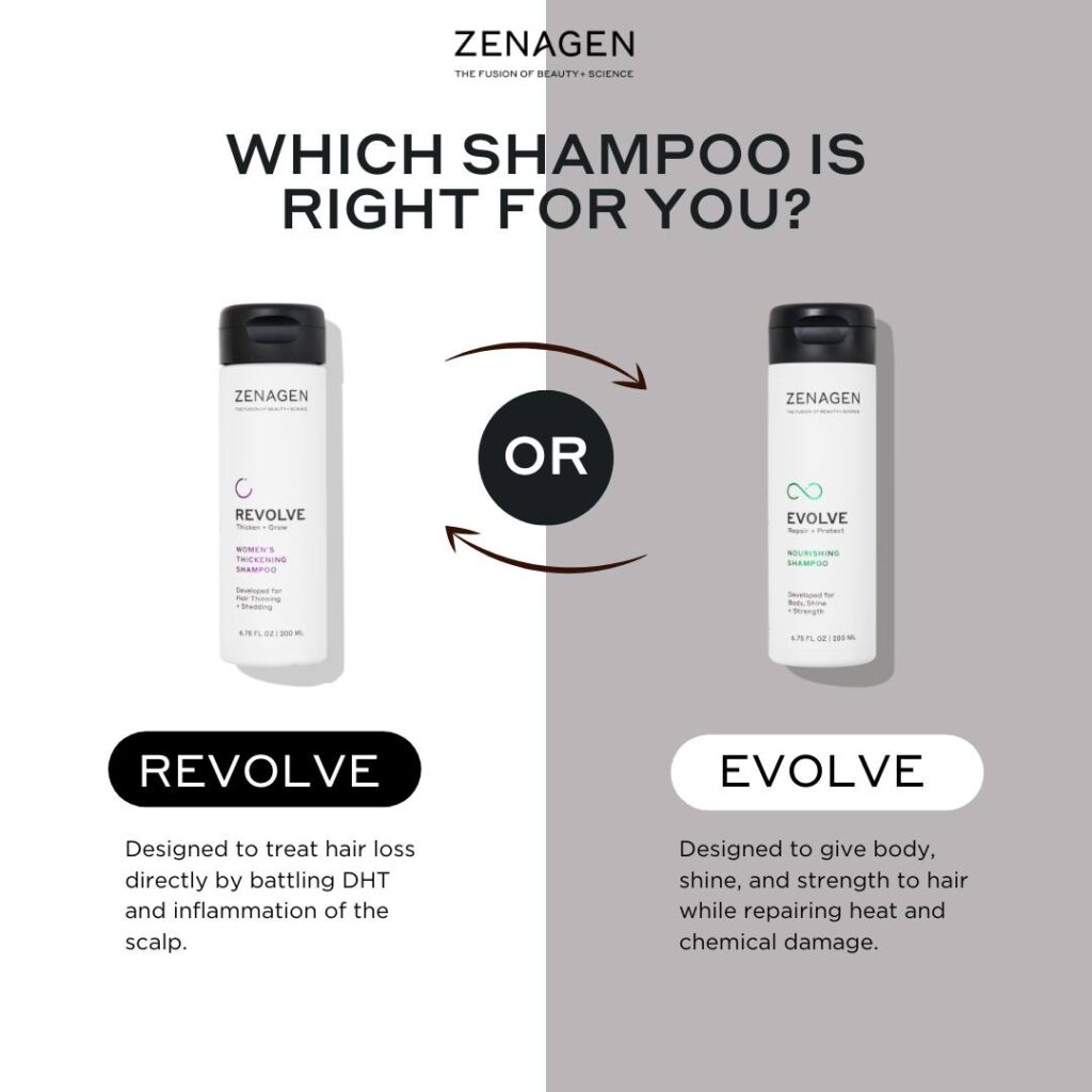Zenagen – Which Shampoo is right for you – Social